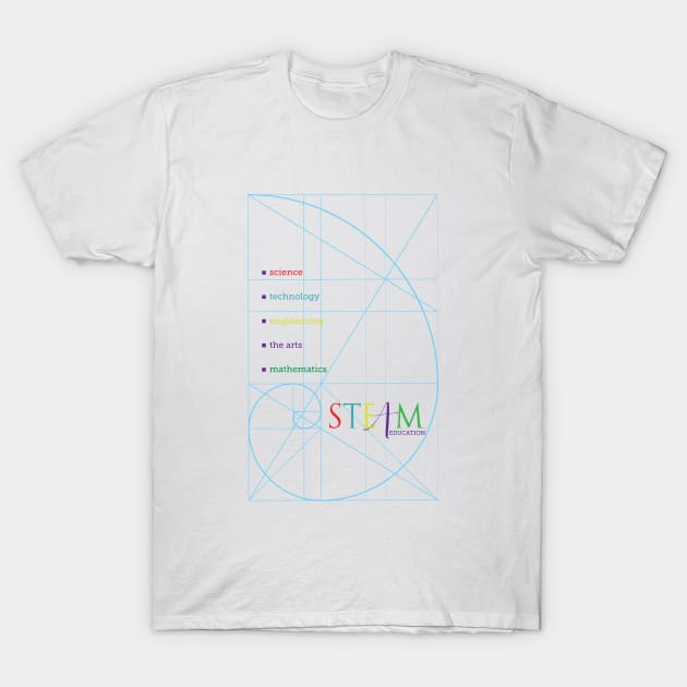 STEAM education with Golden Ratio T-Shirt by Stonework Design Studio